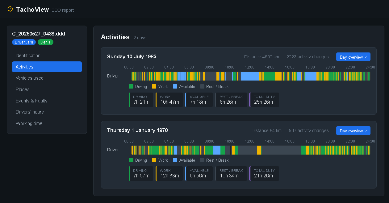 DDDparser screenshot